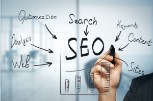 Adelaide search engine optimisation

